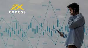 Explore the Benefits of Exness Demo Trading Explore the Benefits of Exness Demo Trading