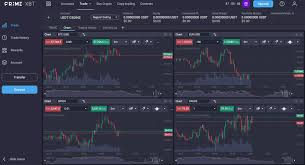 The Ultimate Guide to PrimeXBT Trading, Features, and Benefits The Ultimate Guide to PrimeXBT Trading, Features, and Benefits