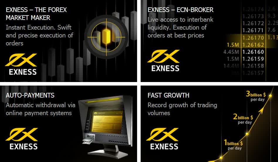 Download Exness APK Unlocking Your Forex Trading Potential Download Exness APK Unlocking Your Forex Trading Potential