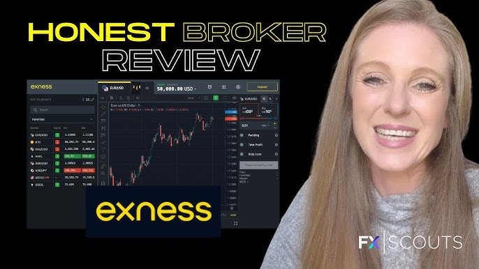Exness MT4 for Mac The Ultimate Guide to Trading