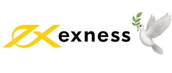 Exness MT4 for Mac The Ultimate Guide to Trading
