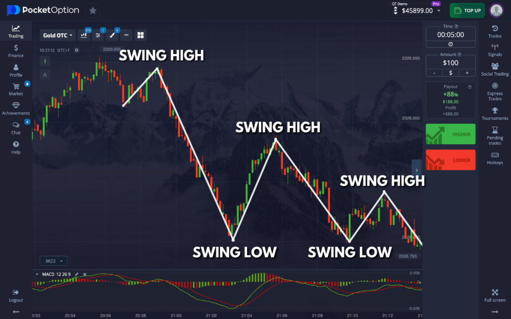 Pocket Option Conta Demo Your Gateway to Binary Options Trading
