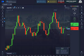 The Ultimate Guide to Pocket Option Trading 15 The Ultimate Guide to Pocket Option Trading 15