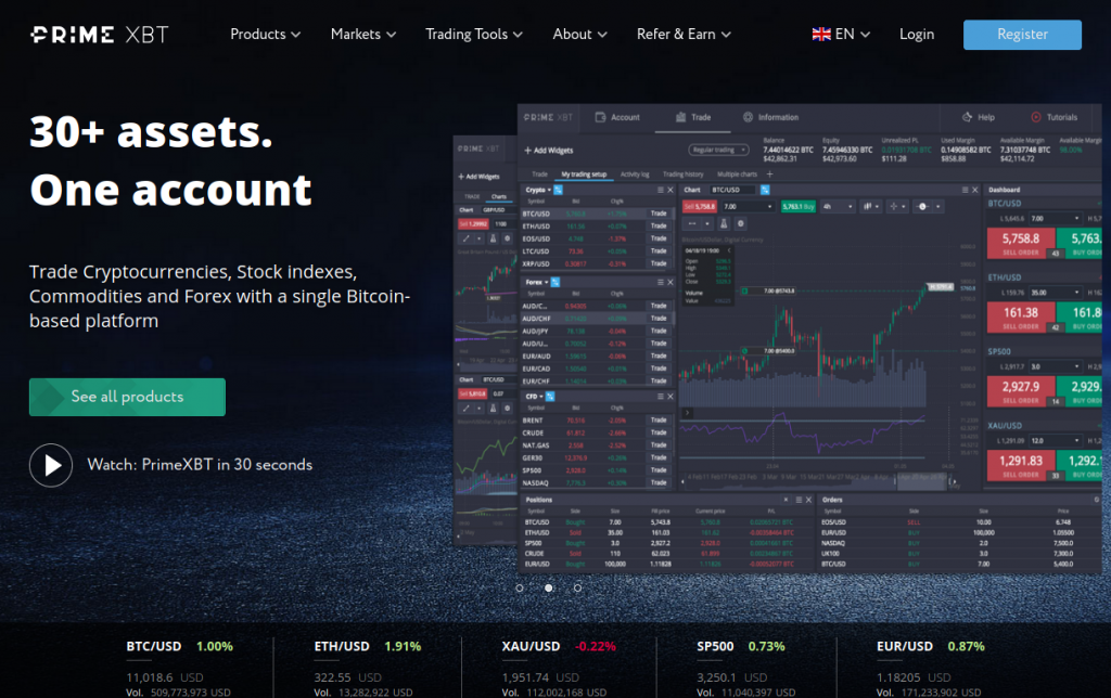 PrimeXBT The Leading Crypto Broker in Indonesia PrimeXBT The Leading Crypto Broker in Indonesia